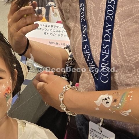 CORNES Day 2025の画像
