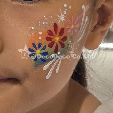 CORNES Day 2025の画像
